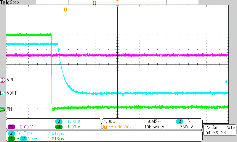 TPS22918-Q1 918_Off Time_VIN=3.3V_CT=1000pF.png